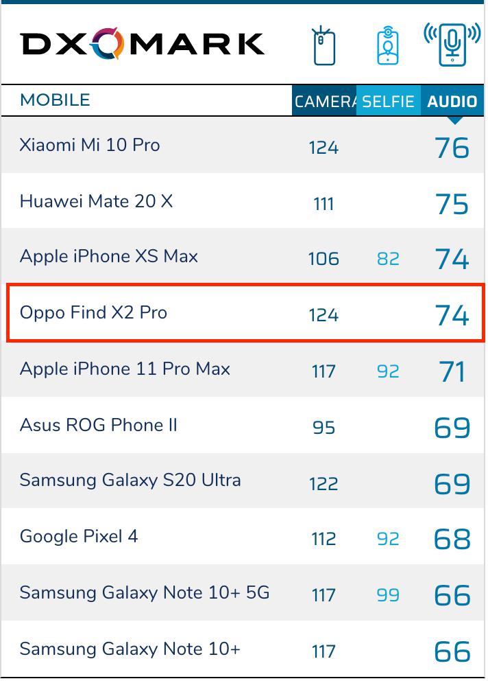 音频排名_音频怪物(2)