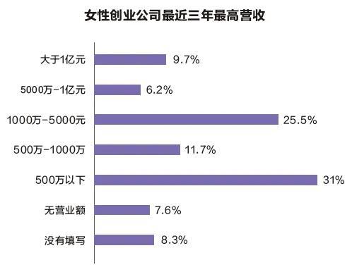中国女人狠起来，没有人敢不服