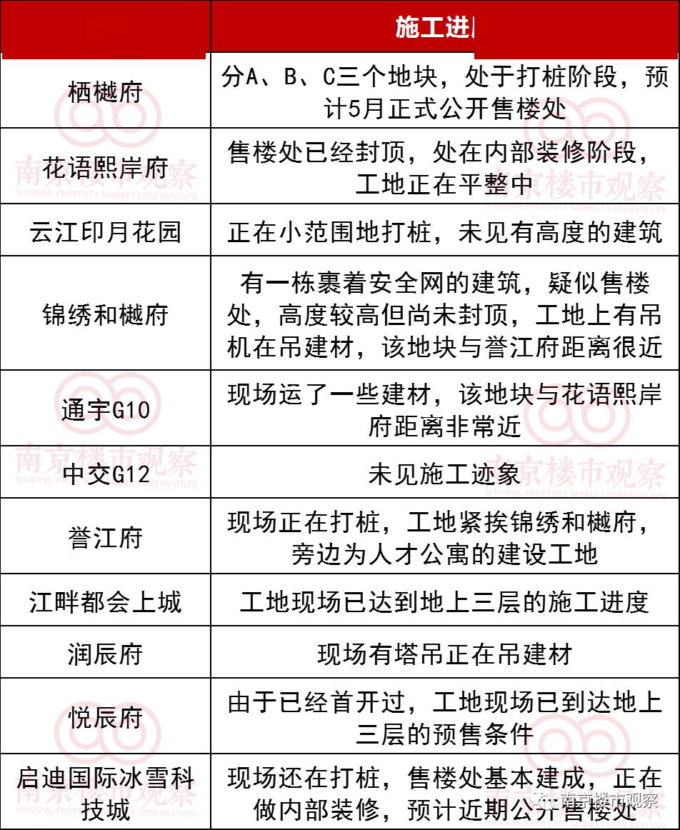 延吉人口2020_延吉市人口普查公报 各镇 街道人口 年龄构成