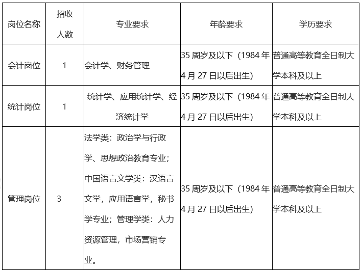 静海区人口2020_静海区地图