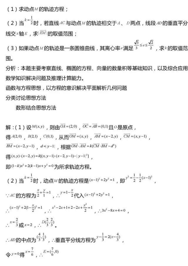 「相关」干货丨高考数学压轴题常考20组题型全汇总!