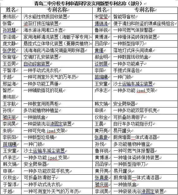 了解世界基本常识 0cd42be995a3427ba5d24b7f08b30b8b.jpeg