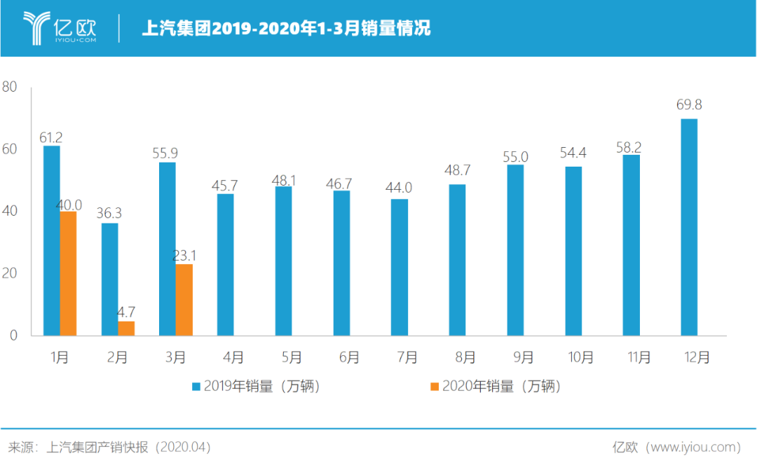 新冠影响人口_人口对教育的影响图片(3)