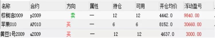 挂机赚钱方案-挂机方案一个期货日内高手的生意业务思绪_代价挂机论坛(36)