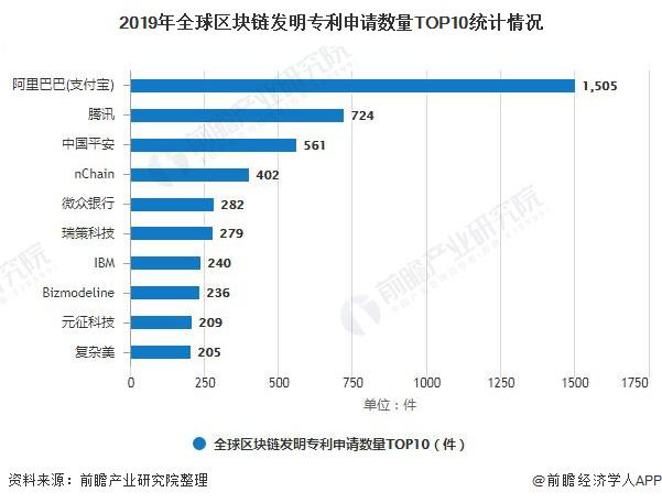 售房不再纳入国家Gdp_2018年我国各省市GDP数据已出,哪些省份的GDP增长比较