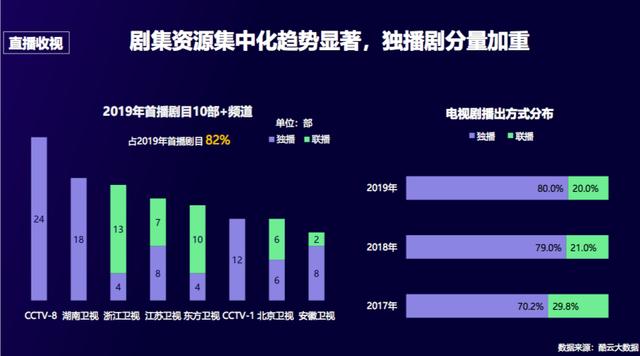 标题：品牌榜单的新篇章：洞察未来数据引领成长