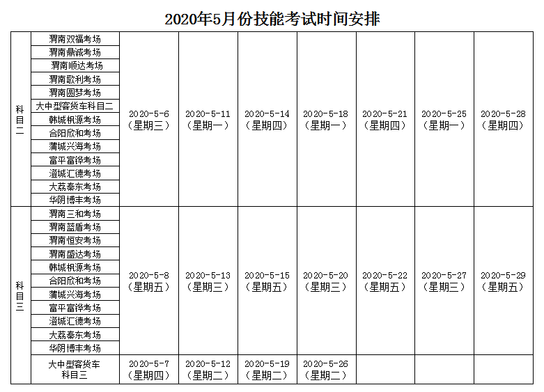 渭南市人口数量_韩城常住人口383097人 渭南市第七次全国人口普查公报(2)