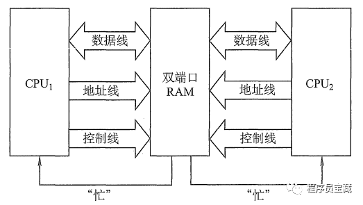 高效单体银通鼻的原理_单体设备噪声治理原理示意图(2)