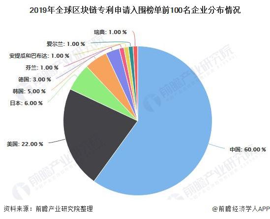 阿里巴巴gdp2020_阿里巴巴广告收入2020年将达2000亿 是电视广告的两倍