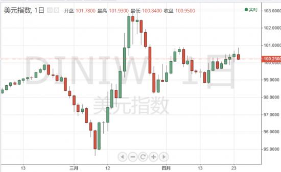 佐治亚GDP_碧蓝航线佐治亚图片