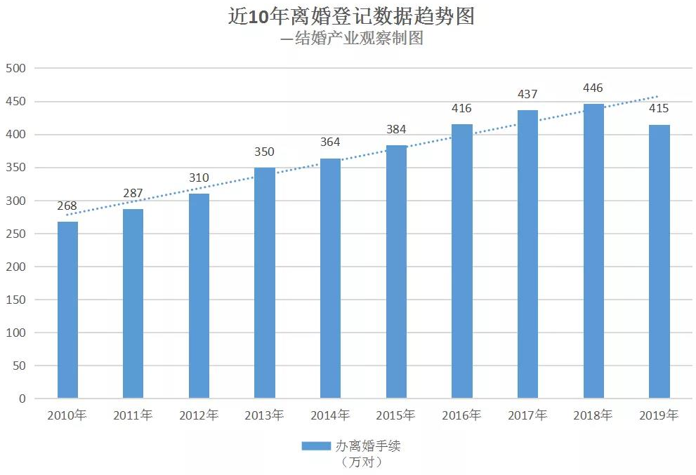 中国人口最多时有14亿_中国地图(3)