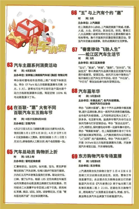 谁不怕堵？上海为何敢放开4万个牌照指标