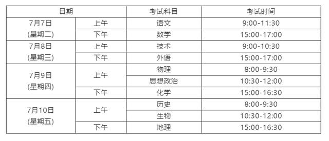 大学如何规划时间 1f9643f477a7451e95ecb88bc1c33829.jpeg