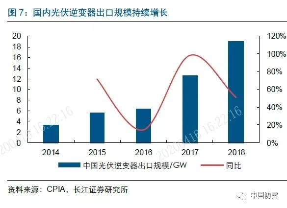 大型工厂每年能带多少gdp_越南 亚洲最令人兴奋的潜在市场之一 上