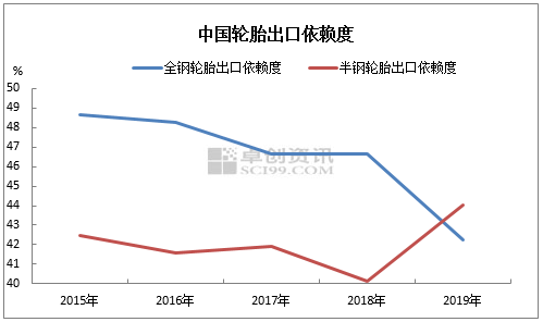 国内2020年第二季度G_第二课堂2020初一答案(3)