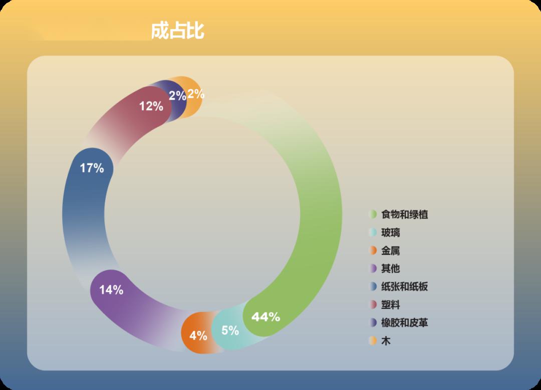 2050年亚洲经济总量_亚洲地图(3)