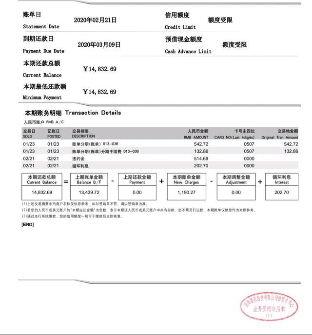 关于招商银行信用卡账单,合理吗?