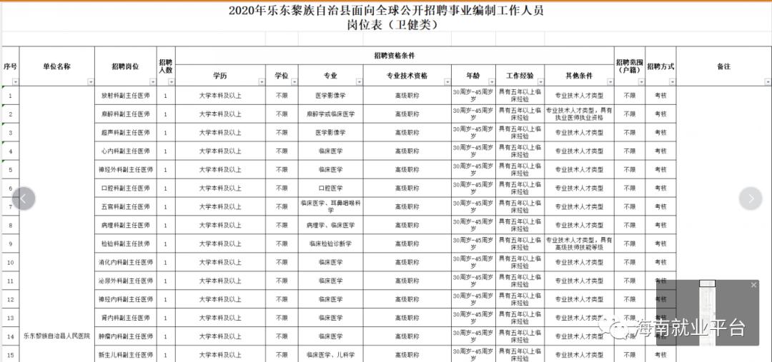 乐东县人口2020_2020欧洲杯