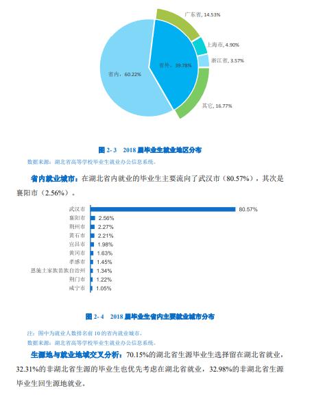 [经济学]每日一校丨湖北经济学院 厚德博学、经世济民
