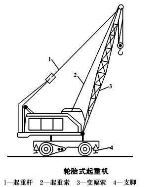 结构吊装中常用的起重机械有几种