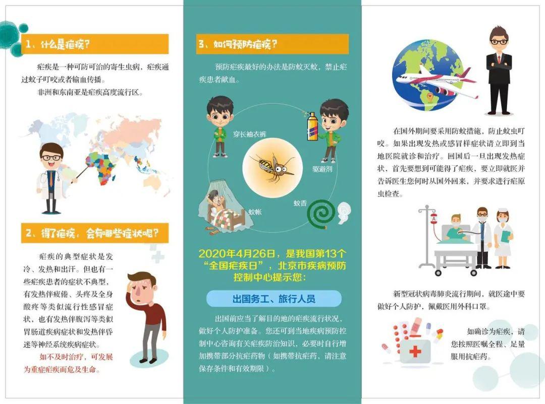 全国疟疾日   消除疟疾控新冠  同防输入再传播