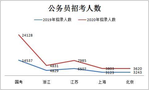 2020山西省吕梁市GDP_山西省吕梁市地图(2)