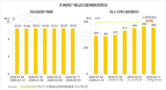 真人口播讲解_人口老龄化图片(2)