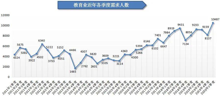 广西2020年第一季度G_2020年广西高铁规划图