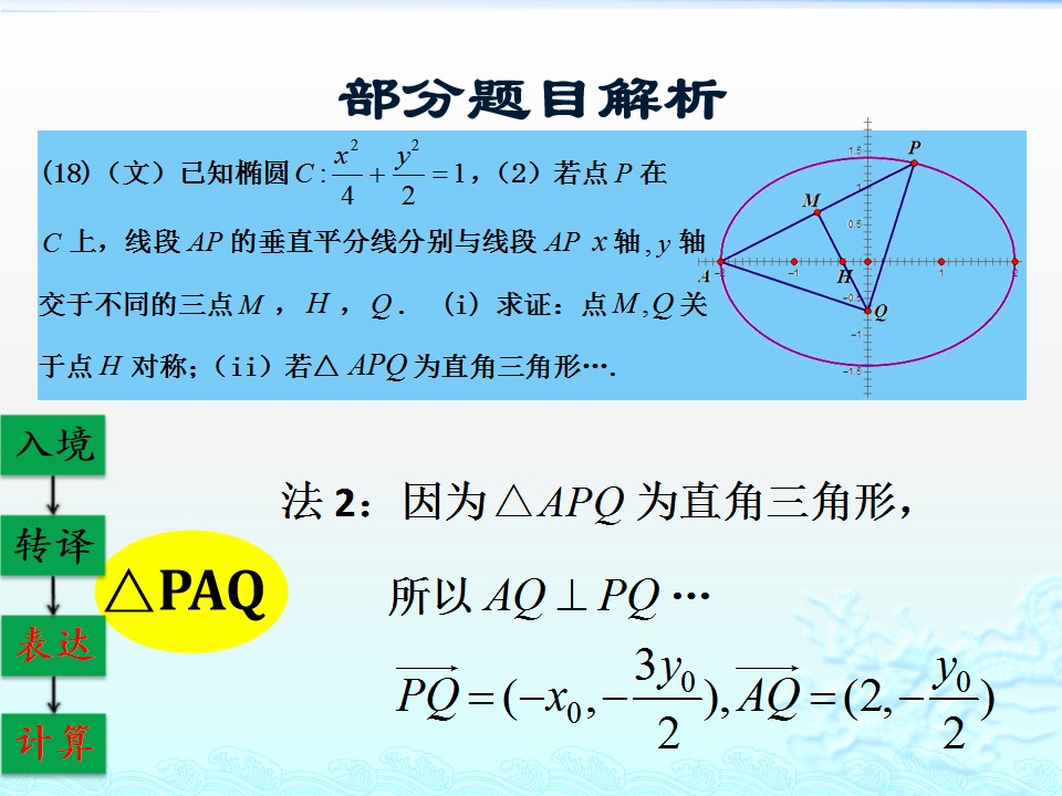 #祝福#最难的是第20题！2019届北京高考数学二模试题讲评