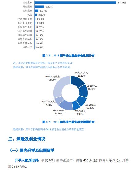 [经济学]每日一校丨湖北经济学院 厚德博学、经世济民
