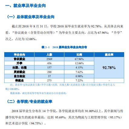 [经济学]每日一校丨湖北经济学院 厚德博学、经世济民