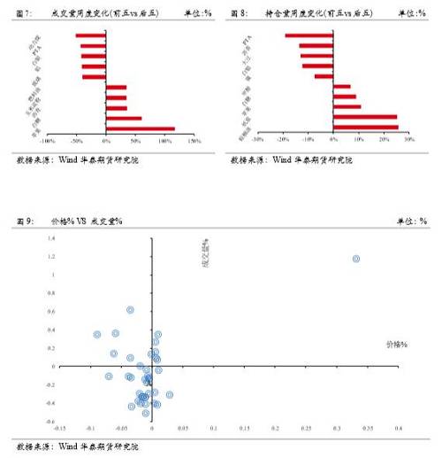 什么商品被记入国家的gdp_等什么君(3)
