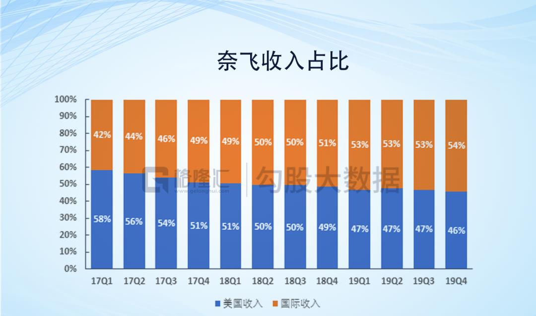 1高山玲奈人口增加_高山流水图片