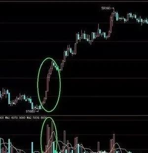 挂机赚钱方案-挂机方案一个期货日内高手的生意业务思绪_代价挂机论坛(33)