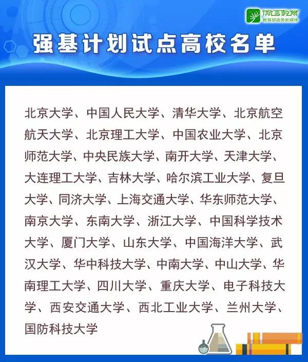 『高等学校』娃还有无必要搞学科竞赛？重磅！2020取消自主招生官方证实