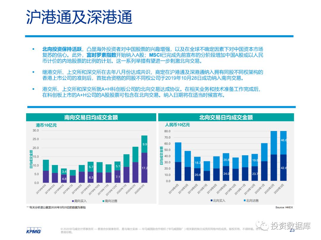 2020年香港第一季度g_2020年香港生肖卡图片