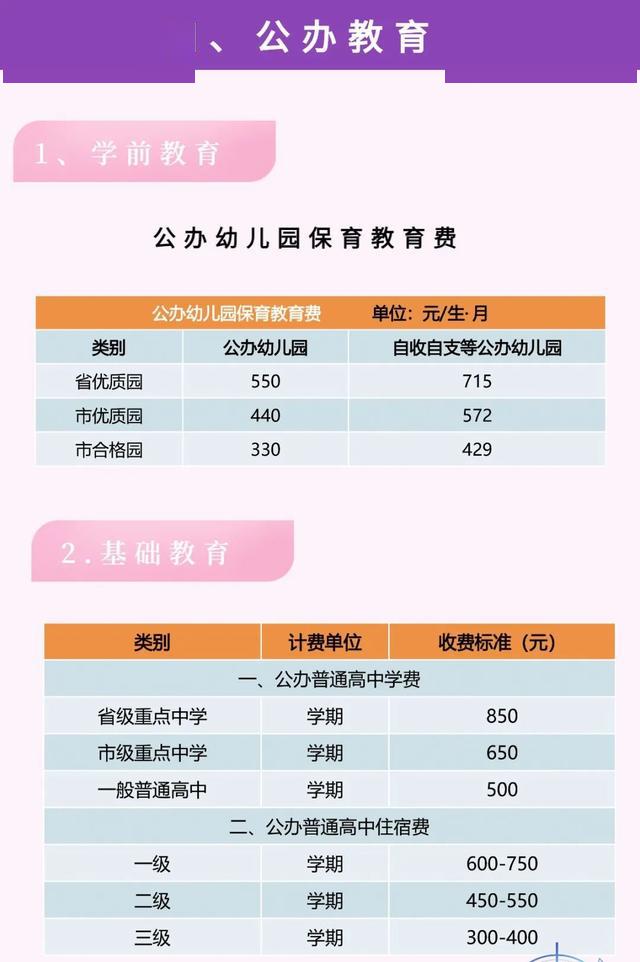 无锡市2020人口增量_无锡市地图