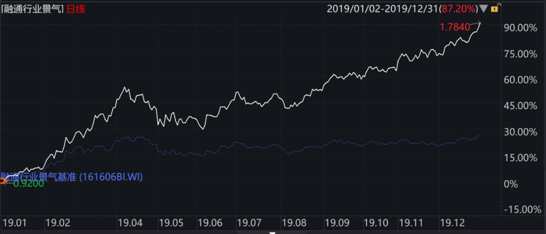 科技GDP崇拜_科技手抄报(3)