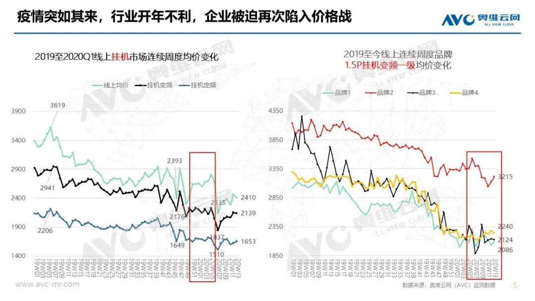 2020年中国第一季度g_2020中秋国庆图片(2)