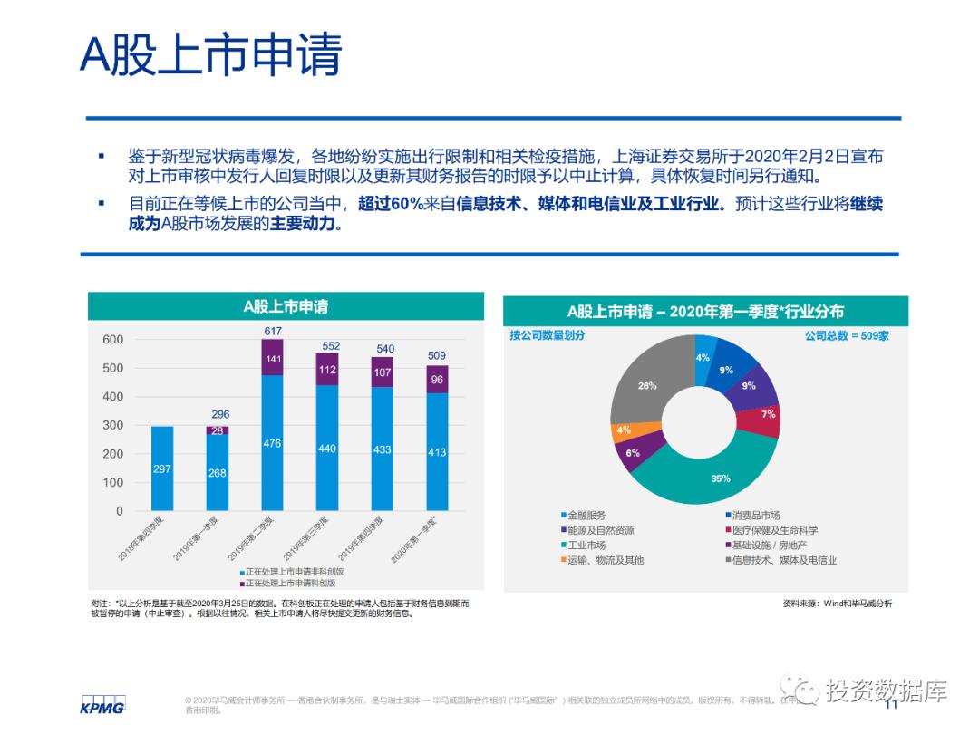 2020年香港第一季度g_2020年香港生肖卡图片
