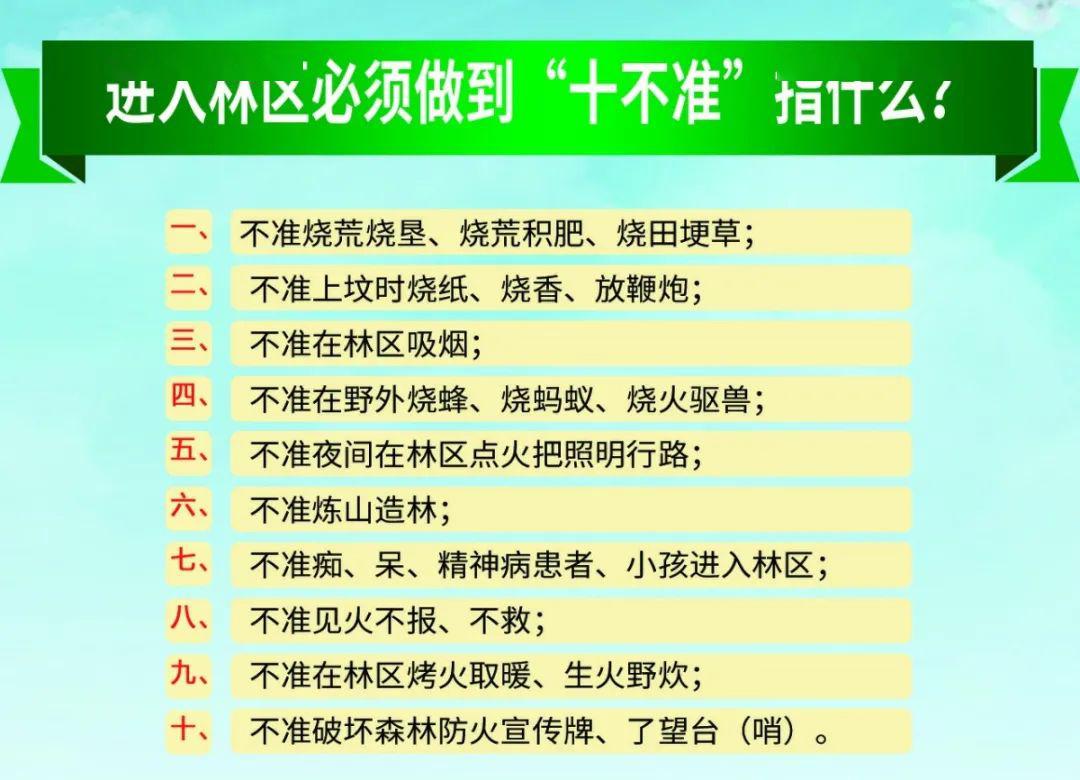 （879丨天气）33℃！日照要热起来了！这件事，一定要注意！