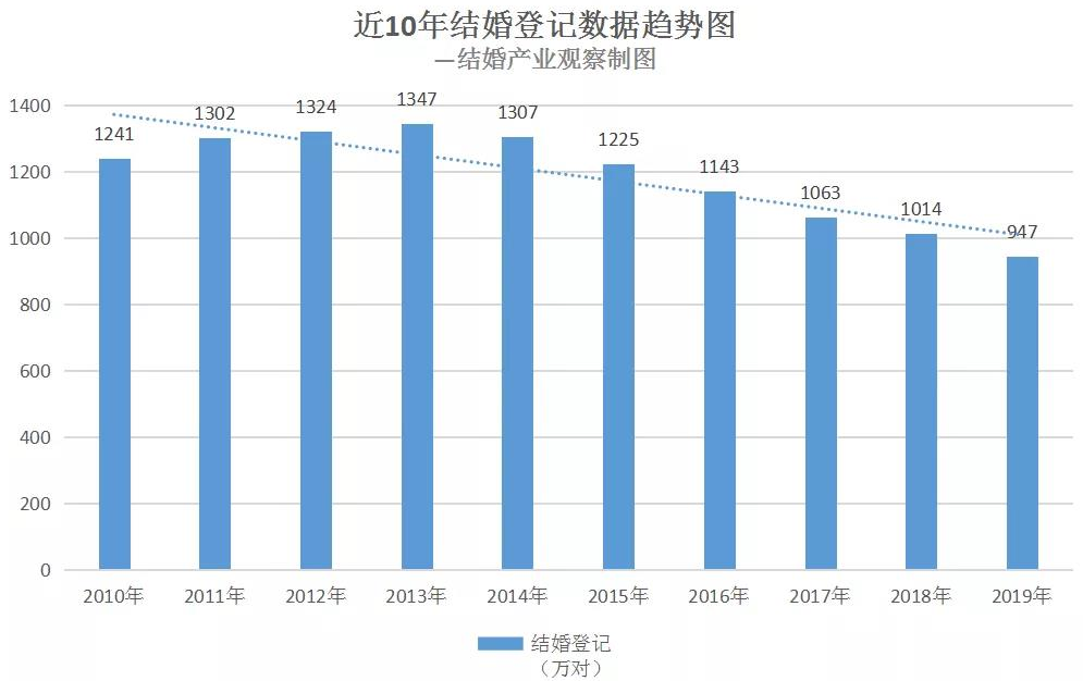 我国人口已超过14亿 人均耕地_我国人均耕地的变化(2)