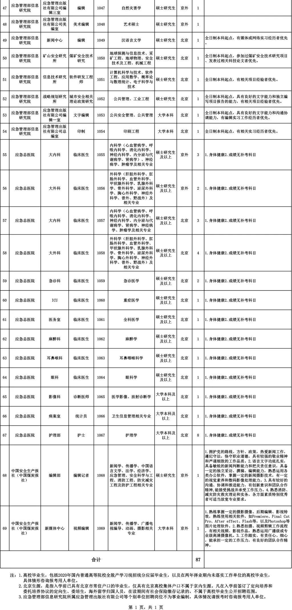 人口学校工作计划_人口与计划生育手抄报