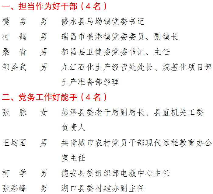 2020年赣州和九江的G_莫露露九江车展图片