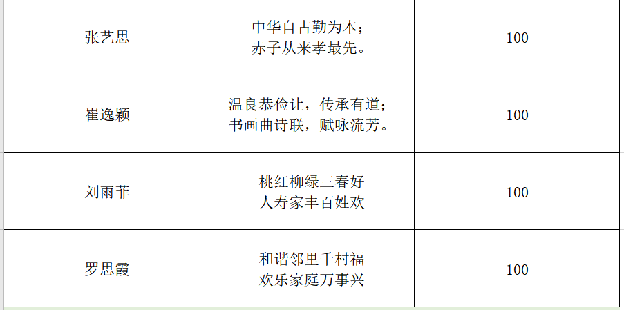 石碁镇gdp2020_细数石碁镇一年之 最 ,你知道几个 再见2020