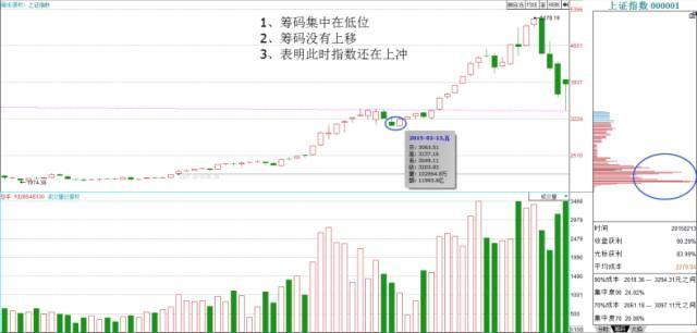 我国有多少人炒股 4ee74ae8f3924187a622a11ccc2490a0.jpeg