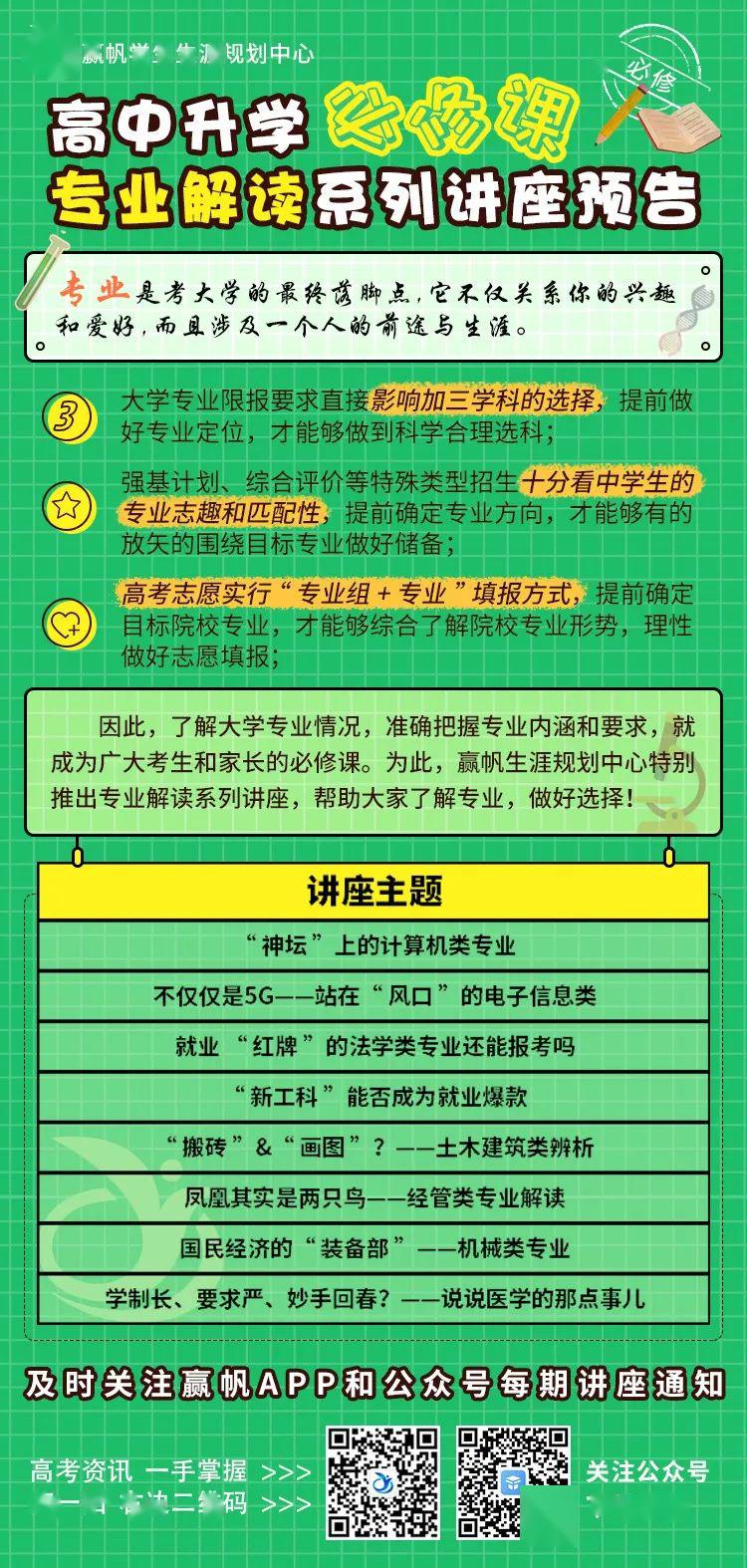 「专业」择专业时需多加注意！【重点】这些易混淆的专业