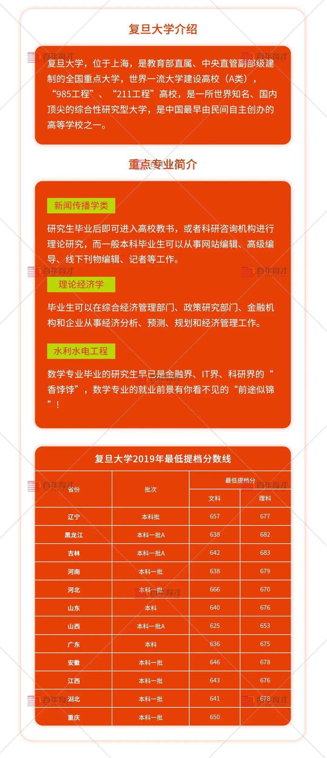 海口常住人口有多少人_海口有多少路公交车(3)