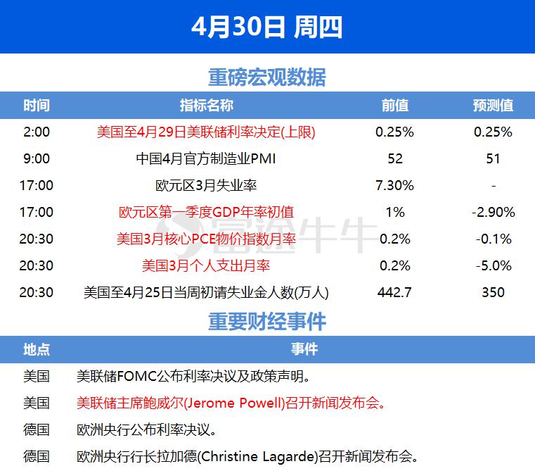 布法罗GDP_布法罗尼亚加拉瀑布(3)