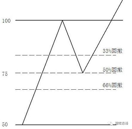 人口男女比例总体平稳原因是_人口普查男女比例图(3)